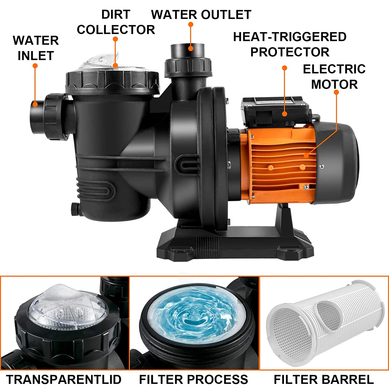 ปั๊มน้ำสระว่ายน้ำแบบพกพา HZUSU - Solar Pool Pump Kit บทวิจารณ์และราคา