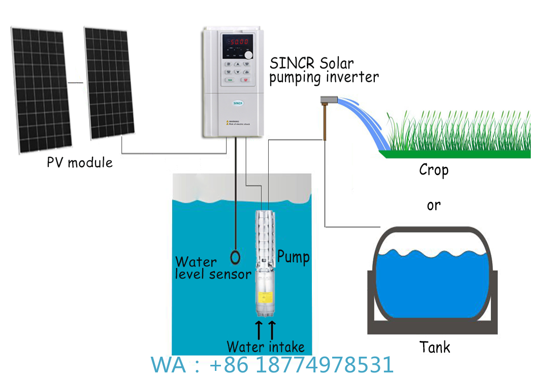 ระบบปั๊มน้ำเกษตรสำหรับการชลประ - Solar Water Pump บทวิจารณ์และราคา