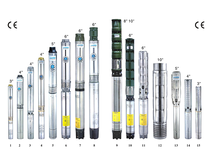 ระบบปั๊มน้ำเกษตรสำหรับการชลประ - Solar Water Pump บทวิจารณ์และราคา