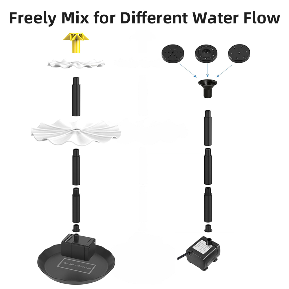 ปั๊มน้ำพุพลังงานแสงอาทิตย์สำหร - Solar Pool Pump Kit บทวิจารณ์และราคา