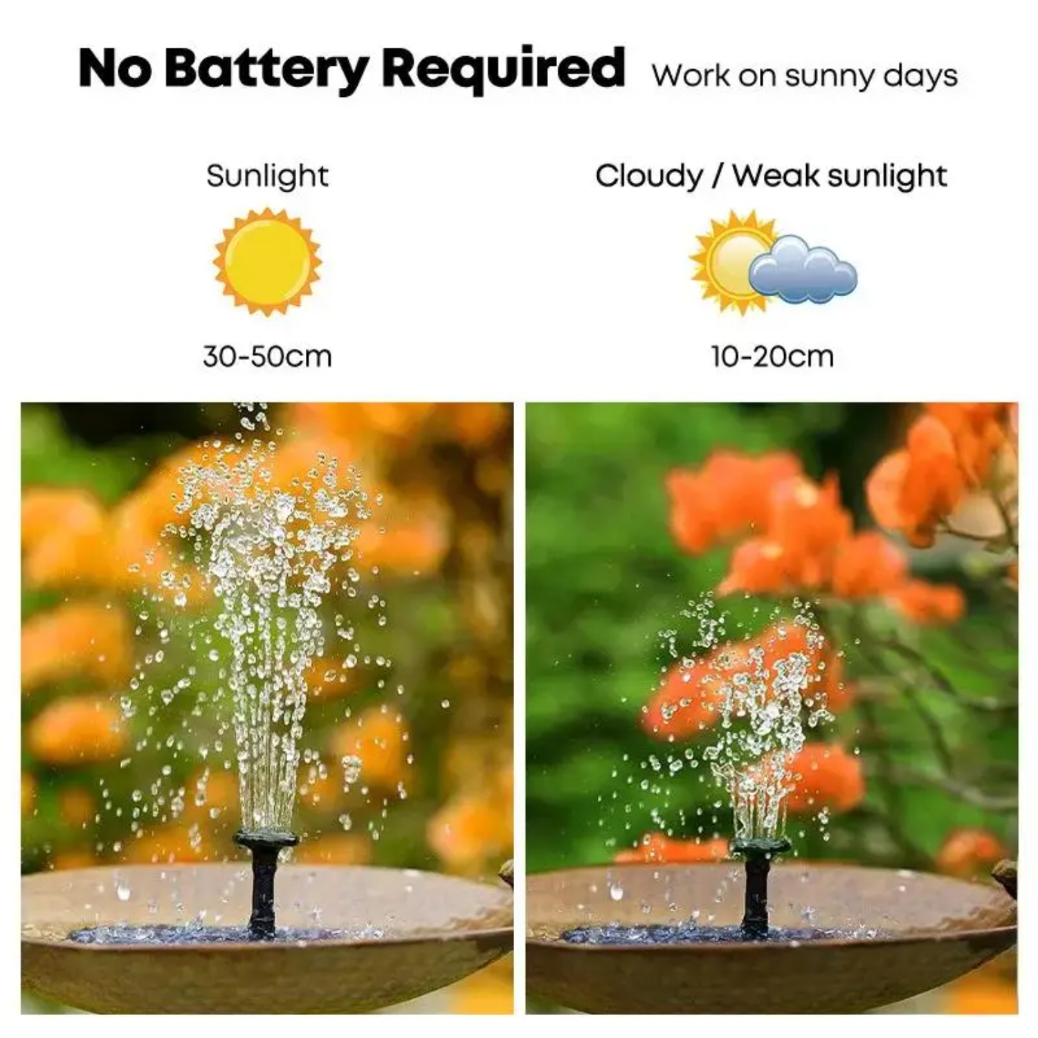 ปั๊มน้ำพุพลังงานแสงอาทิตย์สำหร - Solar Pool Pump Kit บทวิจารณ์และราคา