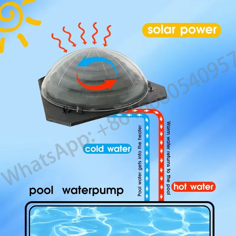 ระบบทำความร้อนพลังงานแสงอาทิตย - Solar Water Pump บทวิจารณ์และราคา