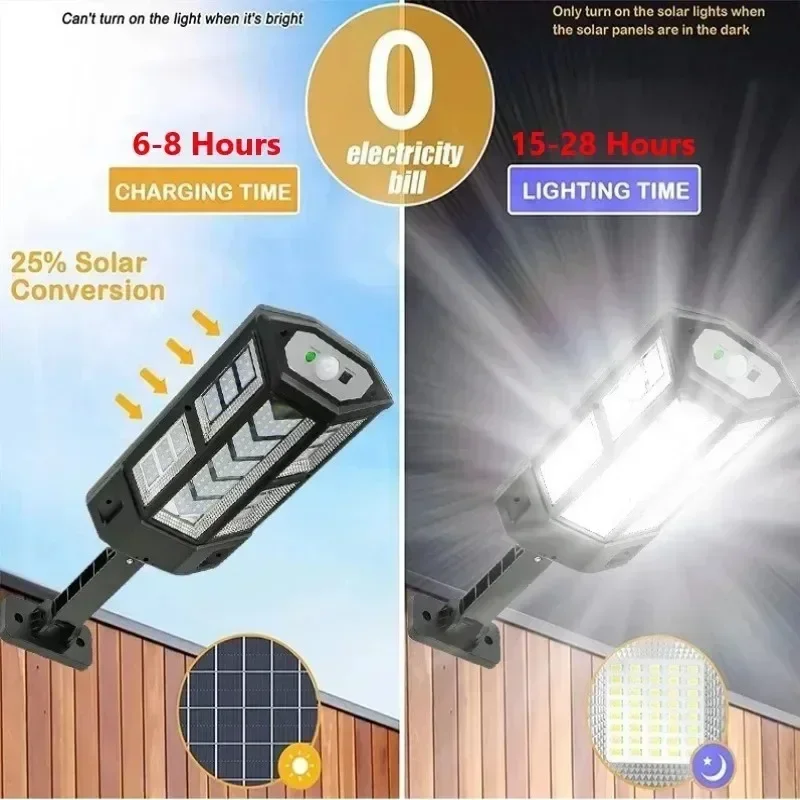 ไฟ LED พลังงานแสงอาทิตย์ ซุปเป - Waterproof Junction Box Solar บทวิจารณ์และราคา